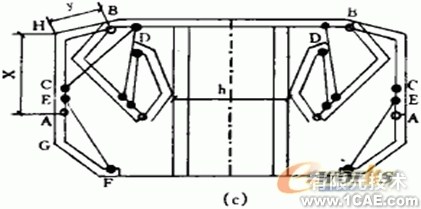 箱梁模板的设计中的优化约束方法+学习资料图片9