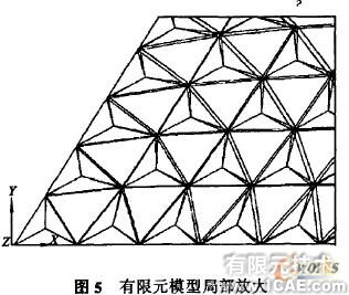 索杆球面网壳结构的设计与分析+有限元项目服务资料图图片5