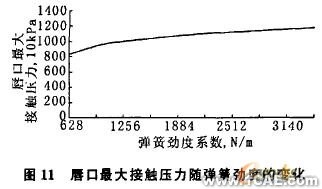 油封唇口压力大小及分布的有限元分析+有限元仿真分析相关图片图片11