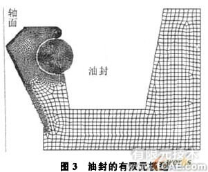 油封唇口压力大小及分布的有限元分析+学习资料图片4