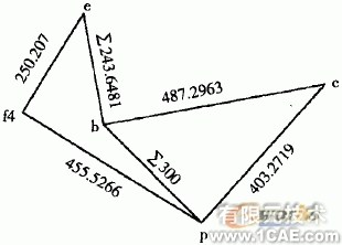 SolidWorks对机构进行运动分析的图解方法+有限元仿真分析相关图片图片13