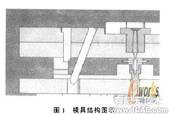 基于SolidWorks和Cosmos的模具结构三维设计及有限元分析+有限元仿真分析相关图片图片1