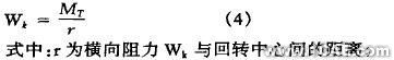 使用SolidWorks有限元分析设计液压挖掘机伸缩臂+学习资料图片5