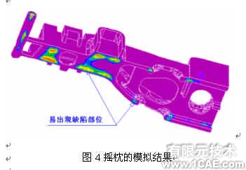 并行工程环境下铁路货车铸钢件模具的三维设计+有限元仿真分析相关图片图片4