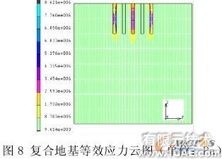 复合地基非线性有限元分析+培训教程图片9