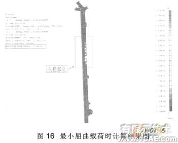 旋挖钻机工作装置有限元分析机械设计培训图片13