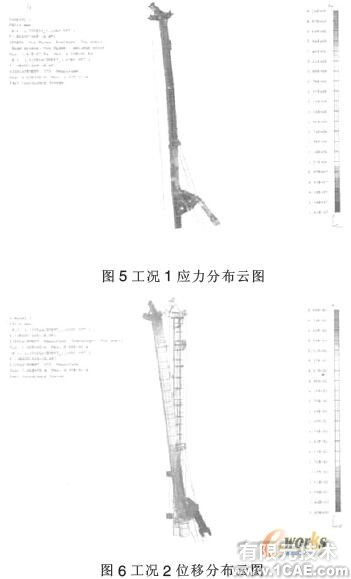 旋挖钻机工作装置有限元分析有限元分析培训课程图片6