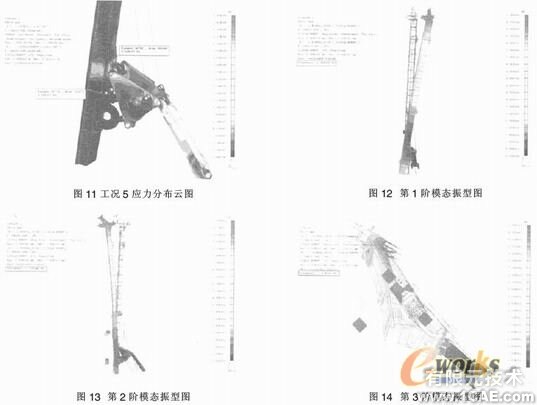 旋挖钻机工作装置有限元分析有限元分析培训课程图片9