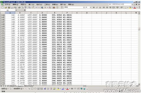 装载机工作机构运动分析 +学习资料图片22