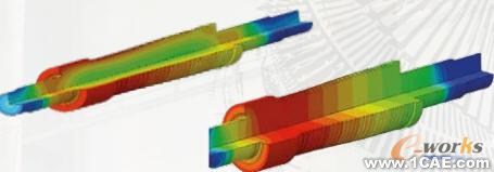 Abaqus FEA助力Alstom Power提升蒸汽轮机效率cfd流体分析图片1