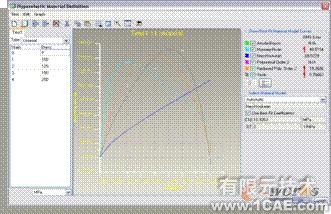 proeNGINEER Wildfire4.0分析模块特点及新功能介绍proe图片图片5