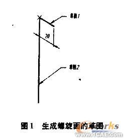 关联设计的压缩弹簧动画制作solidworks仿真分析图片图片1