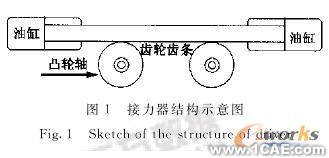 虚拟样机技术在模锻水压机接力器设计中的应用solidworks simulation技术图片1