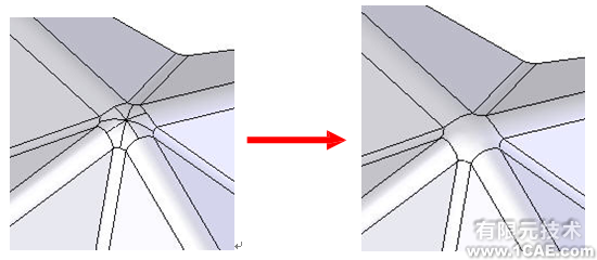SolidWorks曲面特征solidworks simulation培训教程图片19