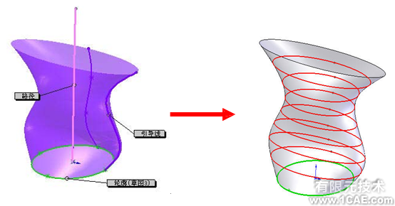 SolidWorks曲面特征solidworks simulation技术图片3