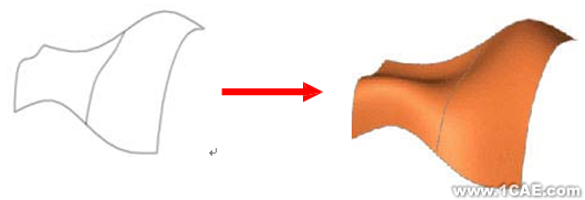 SolidWorks曲面特征solidworks simulation培训教程图片8