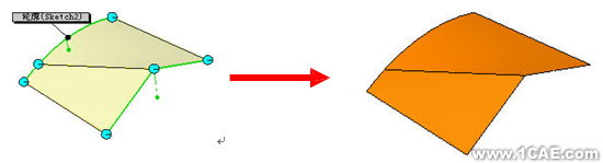 SolidWorks曲面特征solidworks simulation培训教程图片10