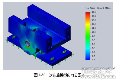 Solidworks有限元分析教程——Reciprocator往复机构solidworks simulation技术图片3