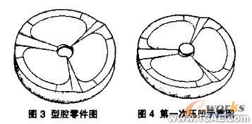 基于SolidWorks的复杂零件注塑模分型设计solidworks simulation技术图片3