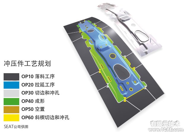 AutoForm培训:高级汽车钣金分析课程有限元分析技术图片2