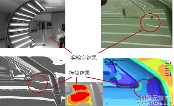 Dynaform培训课程有限元分析技术图片7