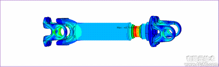 Ansys workbench力学分析课程有限元分析培训资料图片2