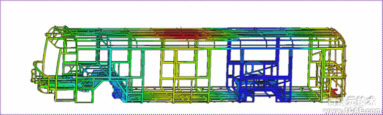 Ansys workbench力学分析课程有限元分析技术图片3