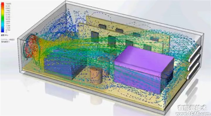 Flow Simulation EFD流体有限元分析培训有限元分析图片2