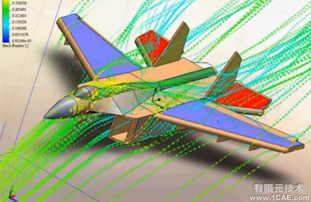 Flow Simulation EFD流体有限元分析培训有限元分析图片3