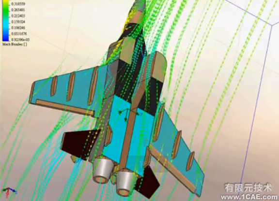 Flow Simulation EFD流体有限元分析培训有限元分析培训资料图片5