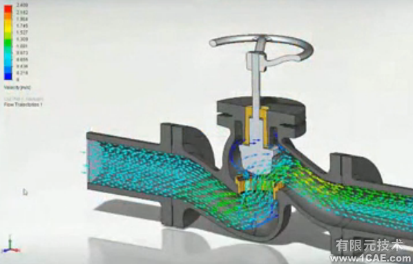 Flow Simulation EFD流体有限元分析培训有限元分析培训资料图片6