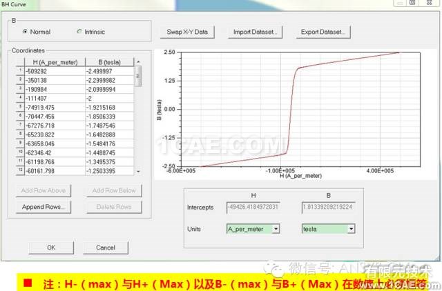 HFSS电磁分析常见问题解答-第三季