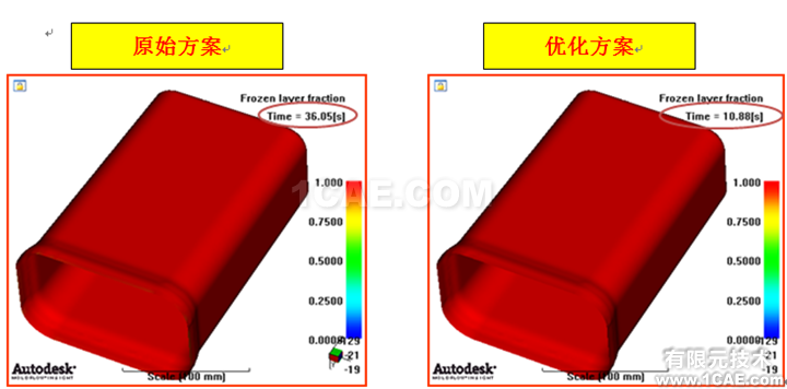 Moldflow针对薄壳盒体容器的注塑分析和优化moldflow结果图片14