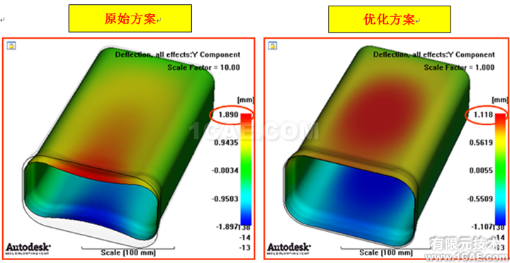 Moldflow针对薄壳盒体容器的注塑分析和优化moldflow培训课程图片9