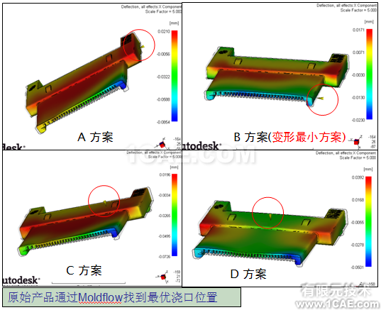 应用Moldflow对连接器产品进行模拟仿真案例+有限元项目服务资料图片10