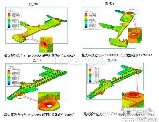 Abaqus standard空气导管有限元分析案例abaqus静态分析图片4