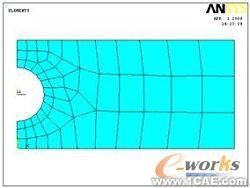 ANSYS有限元网格划分原则ansys培训课程图片2
