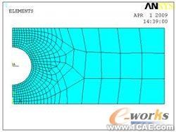 ANSYS有限元网格划分原则ansys培训课程图片4