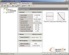 ANSYSworkbench教程ansys培训课程图片1