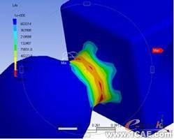ANSYSworkbench教程ansys结果图图片10