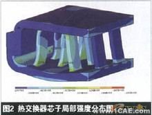 热交换器设计中的有限元分析ansys培训课程图片2