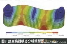 热交换器设计中的有限元分析ansys培训课程图片3