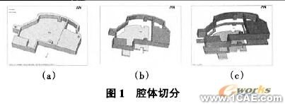 有限元网格生成方法ansys培训课程图片1