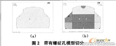 有限元网格生成方法ansys培训课程图片2