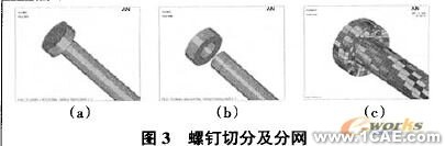 有限元网格生成方法ansys培训课程图片3