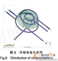 花洒面板注射模优化设计ansys分析图片6