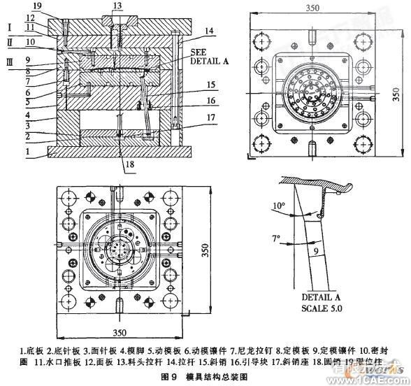 花洒面板注射模优化设计ansys分析图片9