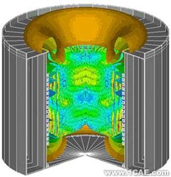 多物理场仿真模块:Multiphysicsansys培训的效果图片1