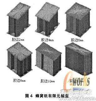 跌落碰撞的虚拟仿真分析ansys培训课程图片4