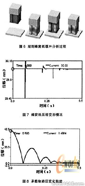 跌落碰撞的虚拟仿真分析ansys培训课程图片5